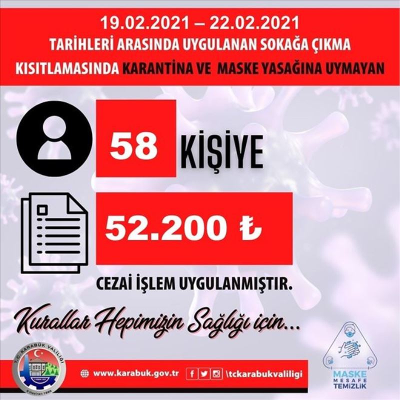 Karabük´te 58 kişiye 52 bin 200 TL idari para cezası kesildi